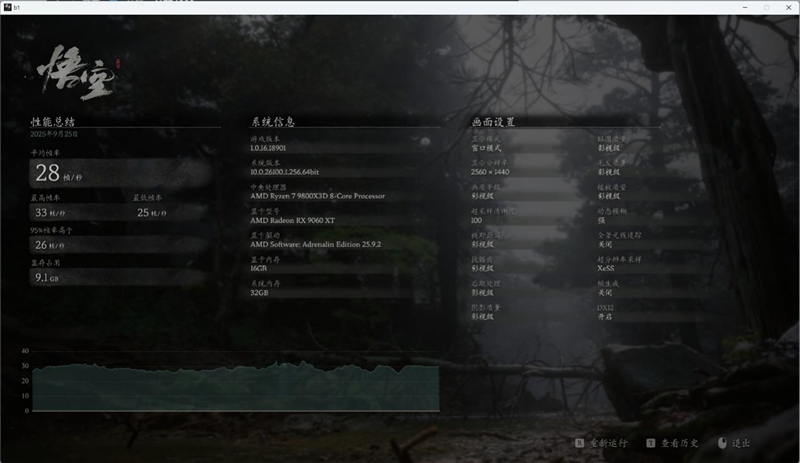 高性价比优势显现 AI性能出众！RX 9060 XT 16GB挑战2款RTX 5060 Ti