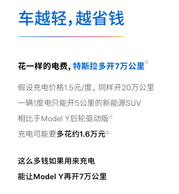 特斯拉:车越轻越省钱 一样的电费我们多开7万公里