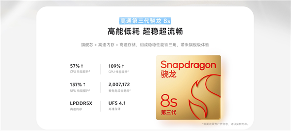 2999元起 vivo S50正式开售:性能、设计等八大升级