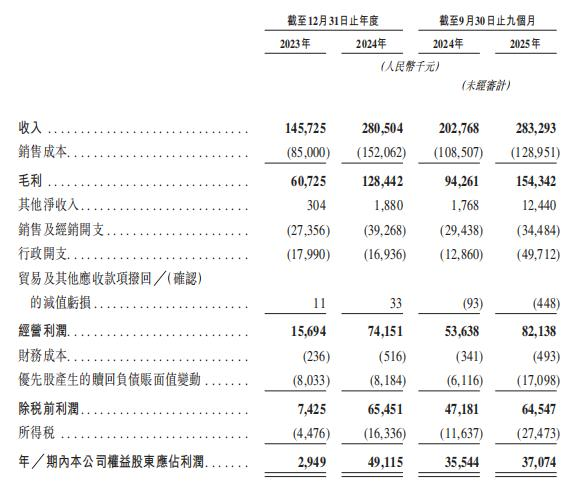 上万一盒的国产小卡片 凭什么让无数老外上瘾