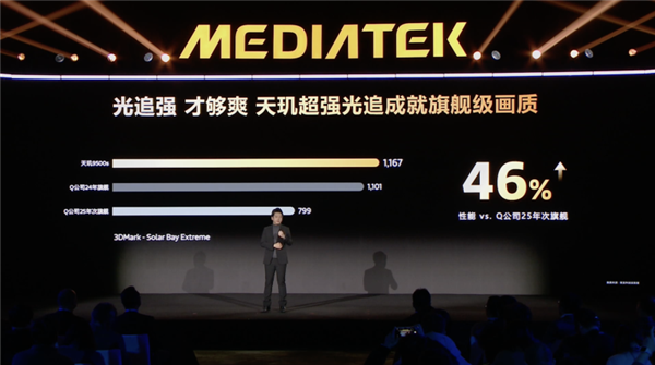 联发科天玑9500s发布:4超大核+4大核设计 同档最强Soc