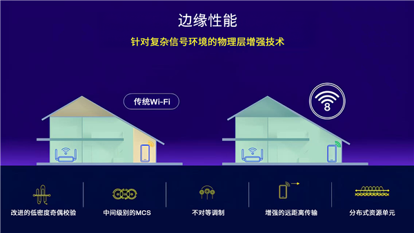 Wi-Fi 8要来了 高通拆解关键技术:无线连接堪比有线