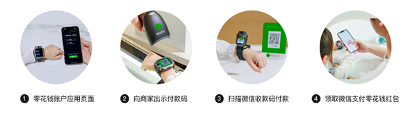 微信宣布儿童手表支持收红包!日限额1000元 压岁钱不用家长代存了