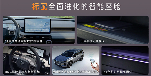 丰田史无前例新低!全新威兰达AIR版上市:13.78万起