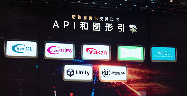 12GB显存!中国首款6nm真自研GPU正式发售:性能对标RTX 4060 适配100+游戏、最火大作全覆盖