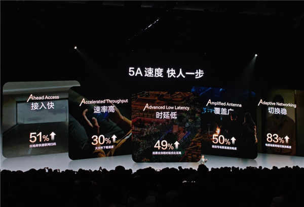 余承东宣布华为手机全面回归!大方公布CPU型号 支持5A网络 麒麟处理器全国产突破美国制裁