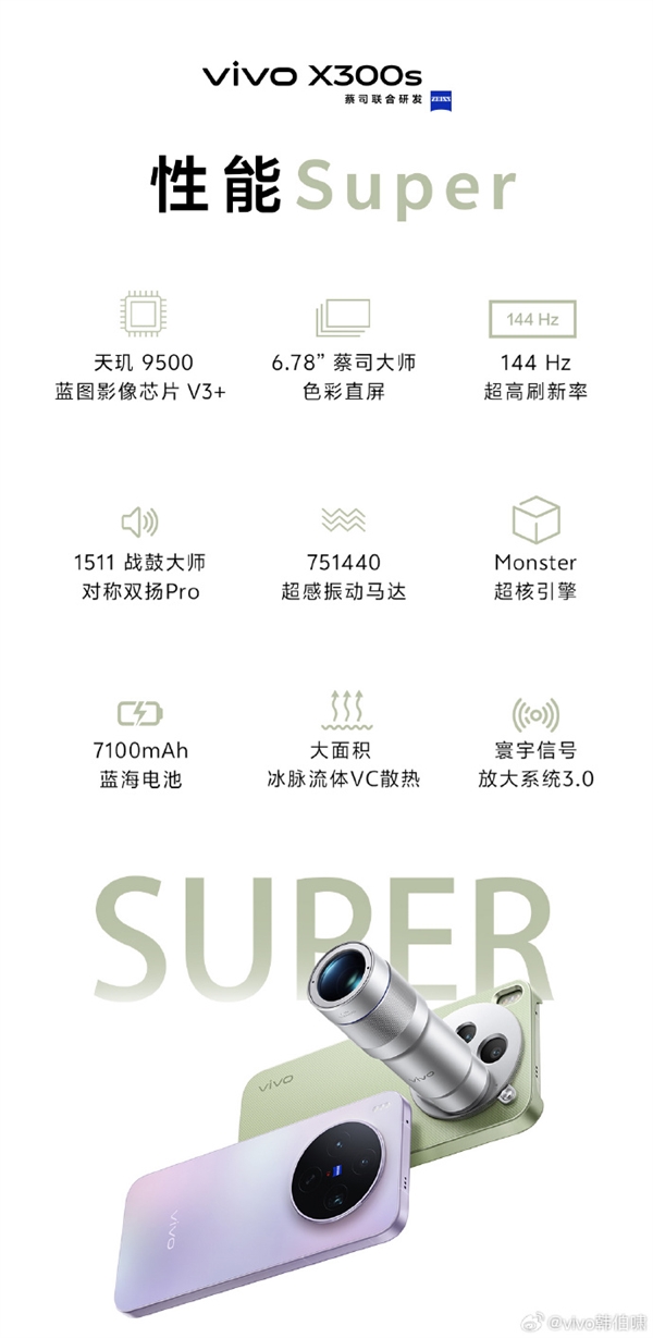 vivo X300 Ultra/X300s今天正式发布 一图提前了解影像、配置关键参数