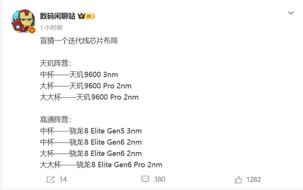 全系标配已成历史!迭代旗舰只有Pro Max版搭载满血骁龙8E6