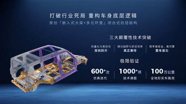 广汽发布全新星舰车身:指甲盖大面积承受20吨压力!