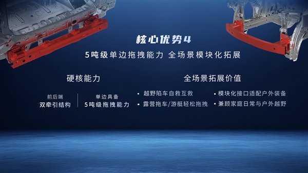 广汽发布全新星舰车身:指甲盖大面积承受20吨压力!