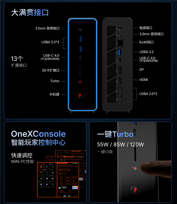 壹号本锐龙AI Max+ 395迷你AI工作站首发：128GB+1TB只卖18999元！