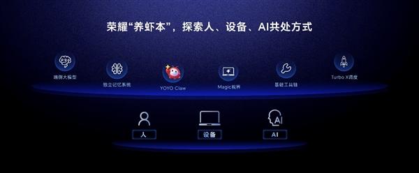2026荣耀PC全面爆发：从养虾本到全矩阵产品 一步到位