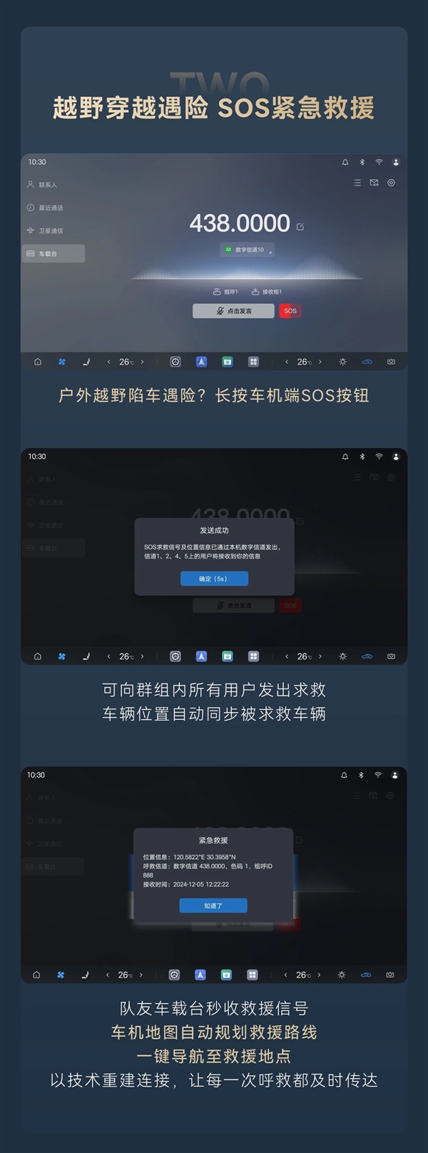 越野神器来了!方程豹车载台发布 无网也能通话20公里