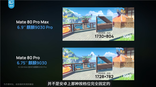 华为Mate 80 Pro性能评测解禁!麒麟9030 Pro进步巨大 《原神》表现超骁龙8 Gen3