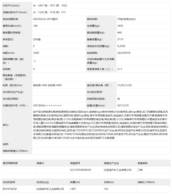 国外爆卖的比亚迪皮卡登陆国内!方程豹鲨鱼正式申报