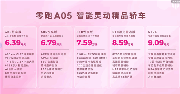 把激光雷达智驾打到8万级!零跑A05五大版本怎么选 一文看懂