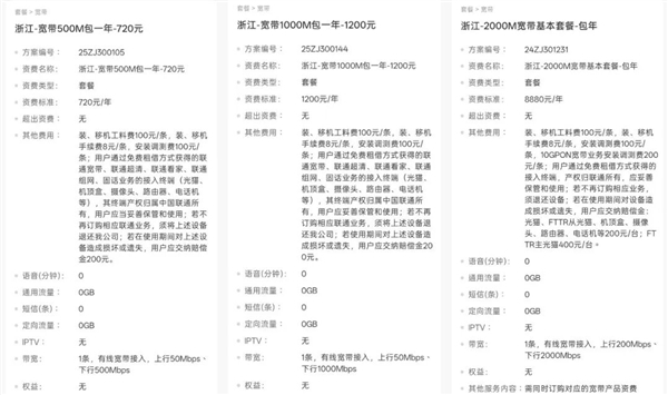 宽带能和5G一起用？这玩意真让中兴给做出来 了