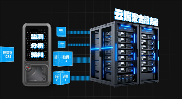 宽带能和5G一起用?这玩意真让中兴给做出来 了
