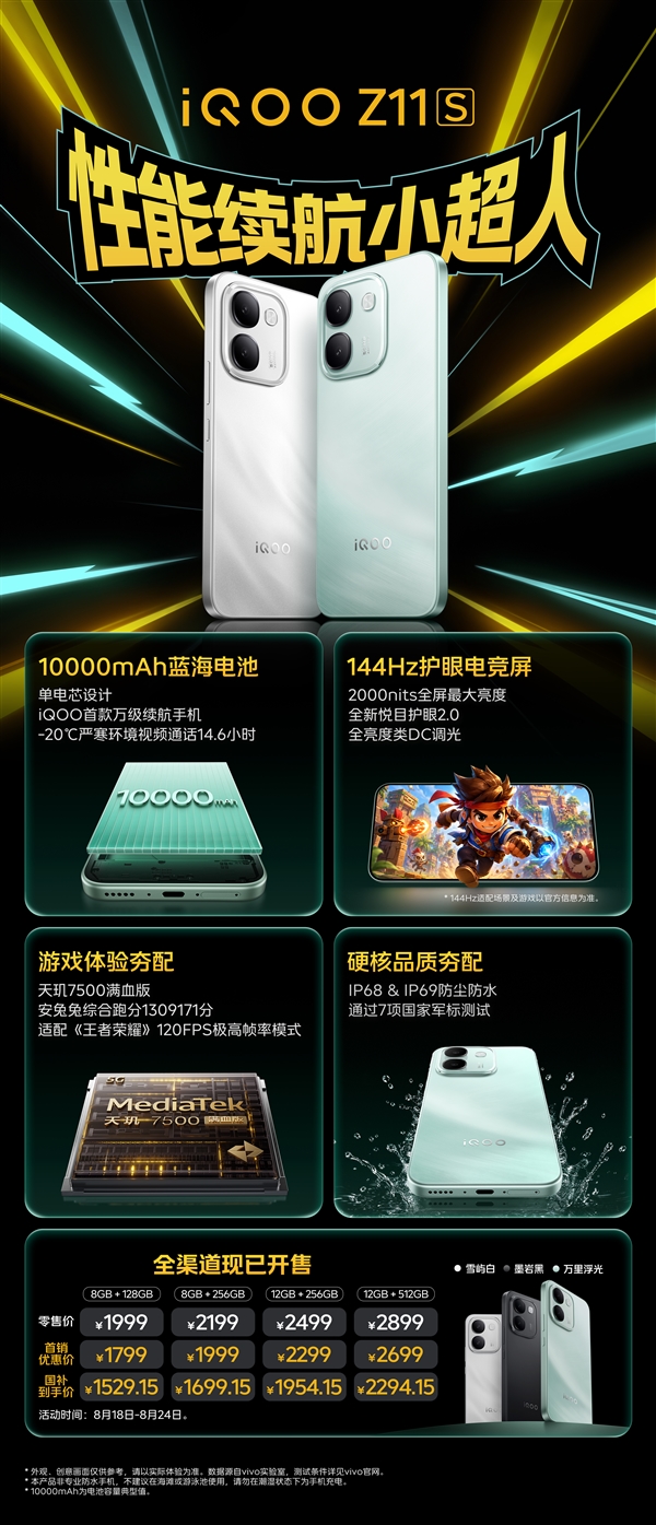 一图读懂iQOO Z11S:万级大电池+天玑7500满血芯片 1799元起