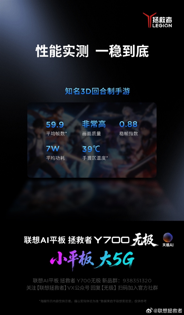 联想AI平板拯救者Y700无极重负载游戏实测:164.8帧稳跑海岛