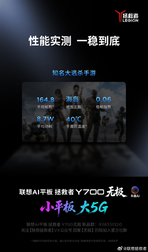 联想AI平板拯救者Y700无极重负载游戏实测:164.8帧稳跑海岛
