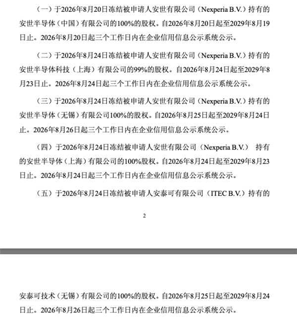 闻泰科技公告:起诉荷兰安世索赔80亿 法院裁定查扣冻结21.39亿