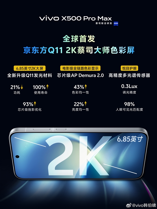 vivo X500 Pro Max真机现身:极窄四等边直屏 京东方供货