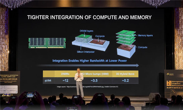 领先17倍却卡在散热！AMD混合键合3D DRAM：能效碾压HBM、商用却遥遥无期