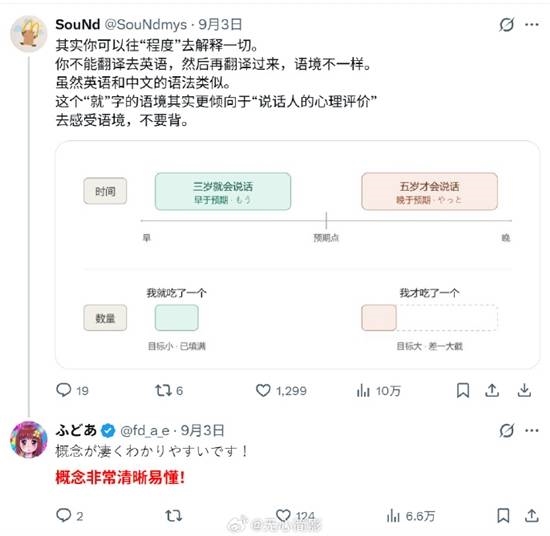 日本网友学中文被“就”字逼疯！国内网友精准总结