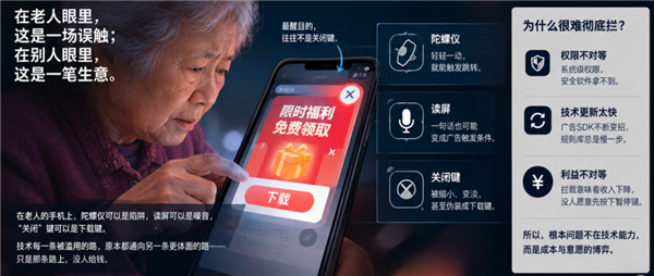 盲人也逃不掉的弹窗广告 一门击穿底线的生意
