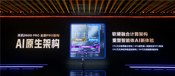 联发科首款2nm SoC!天玑9600 Pro正式亮相:330亿+晶体管