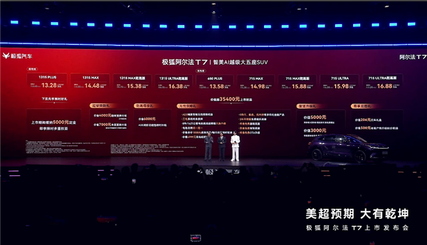 13.28万元起！极狐阿尔法T7上市：全系宁德电池715km续航