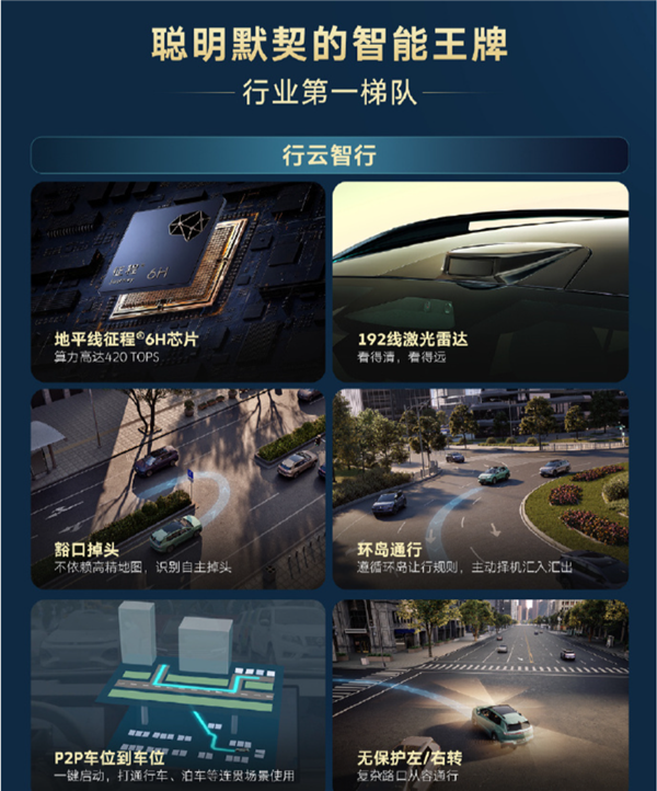 大众史上最强车机上车!一汽-大众ID.AURA T6正式上市:12.99万起