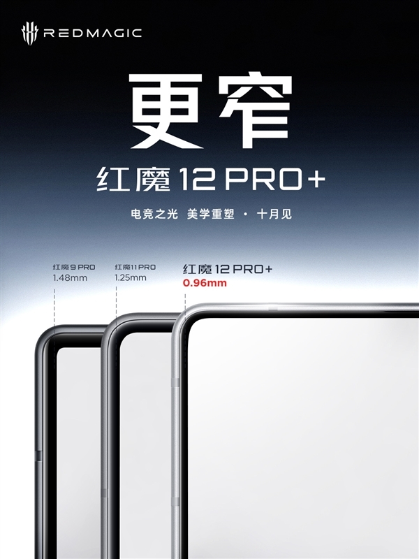 红魔12 Pro+官宣搭载高通第六代骁龙8超级至尊版！首发第九代屏下方案：正面无开孔