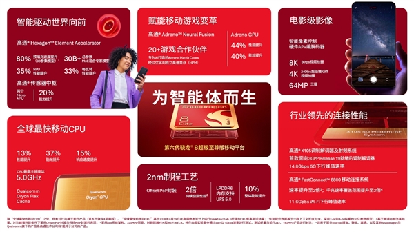 全球最快移动CPU首次冲上5GHz!小米18 Pro系列首发第六代骁龙8至尊版/超级至尊版
