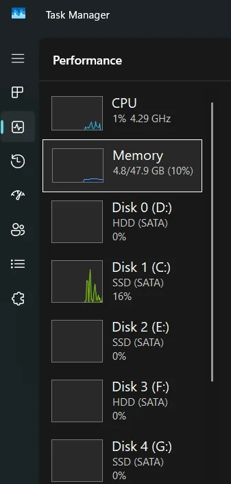 Windows 11 26H2内存占用优化!可惜48GB没必要、8GB用户用不到