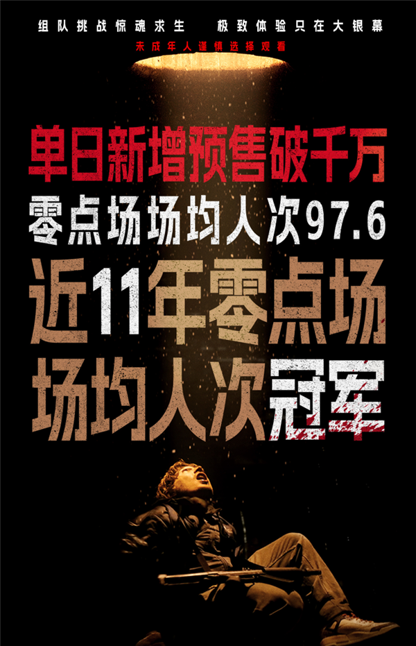 时隔9年回归内地大银幕!《生化危机:爆发夜》今日上映:未成年人慎看