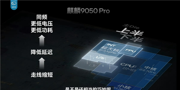 韬定律有多牛!Mate 90 Pro Max下麒麟9050 Pro性能完全展示 部分场景完胜第五代骁龙8至尊版