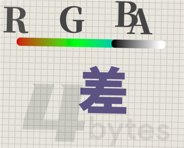 突然涌现的汉化组 让无数老游戏重见天日