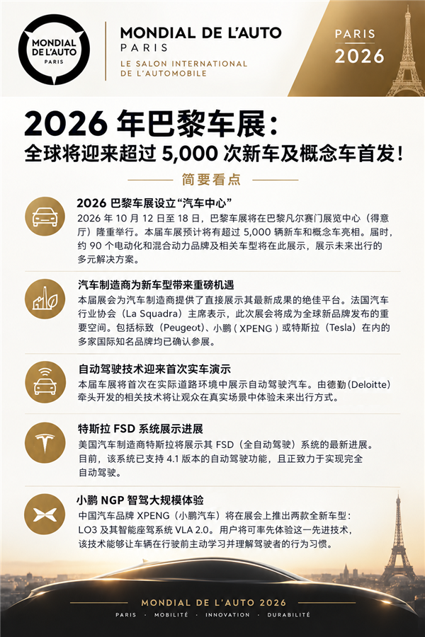 欧洲主场被中美包场!巴黎车展公开体验特斯拉和小鹏:欧洲车企全缺席