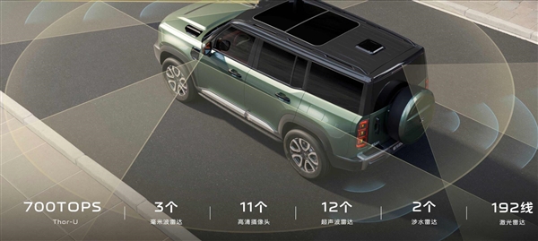 吉利银河战舰700上市：AI全地形硬核SUV 16.98万元起