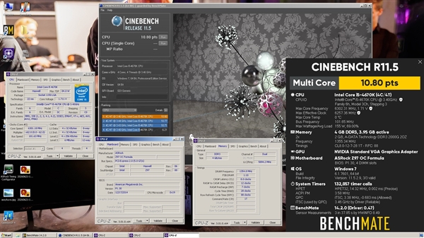 12年世界纪录终结!i5-4670K猛超至6.3GHz:配DDR3创纪录