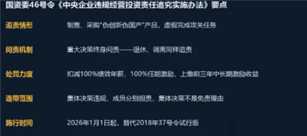 套壳电脑不再是资产！国资委46号令落地：伪国产好日子到头了