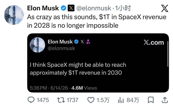 SpaceX上市以来首次季度盈利！马斯克再放豪言：1万亿美元营收目标或提前至2028年